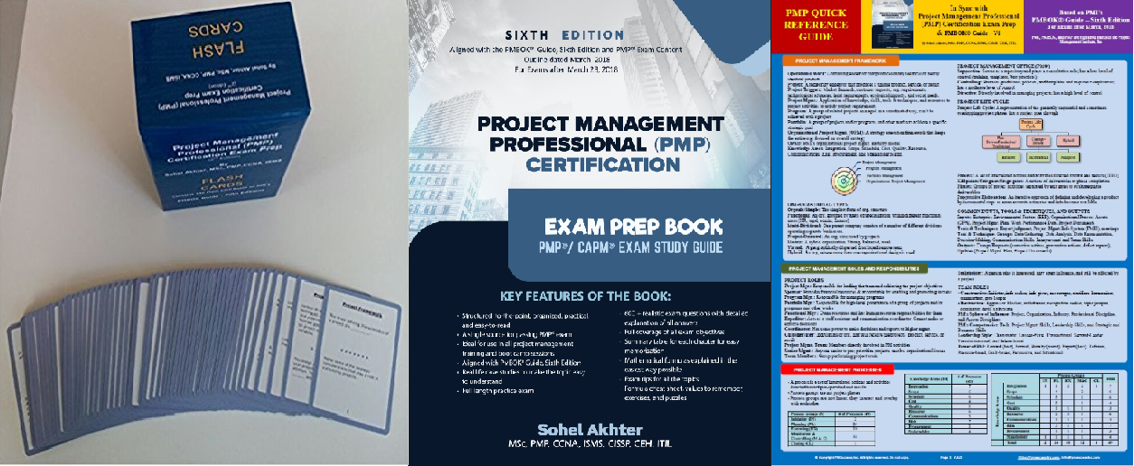 Sixth Edition Quick Reference Guide The PMP Exam 